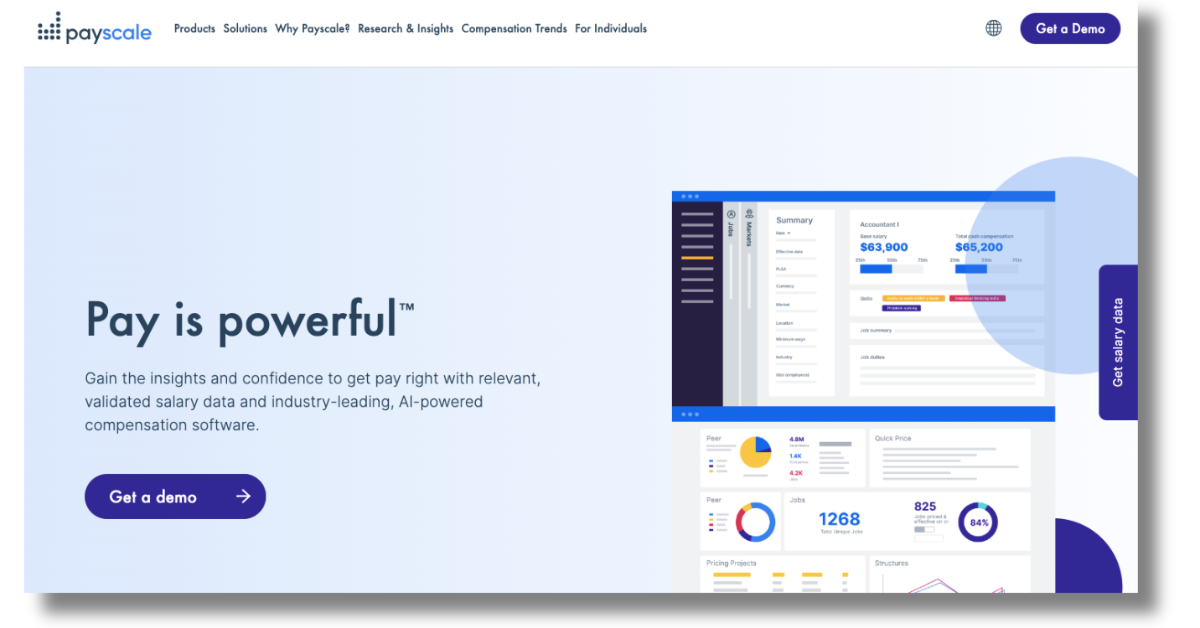 Top 4 Best Salary Comparison Websites